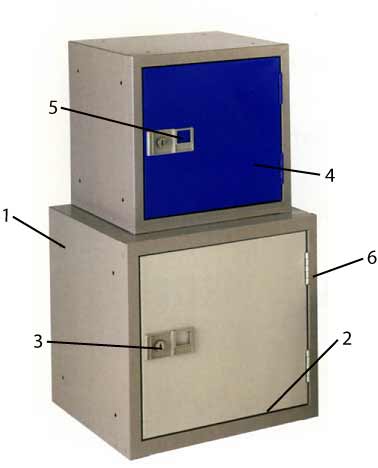 Cube locker features
